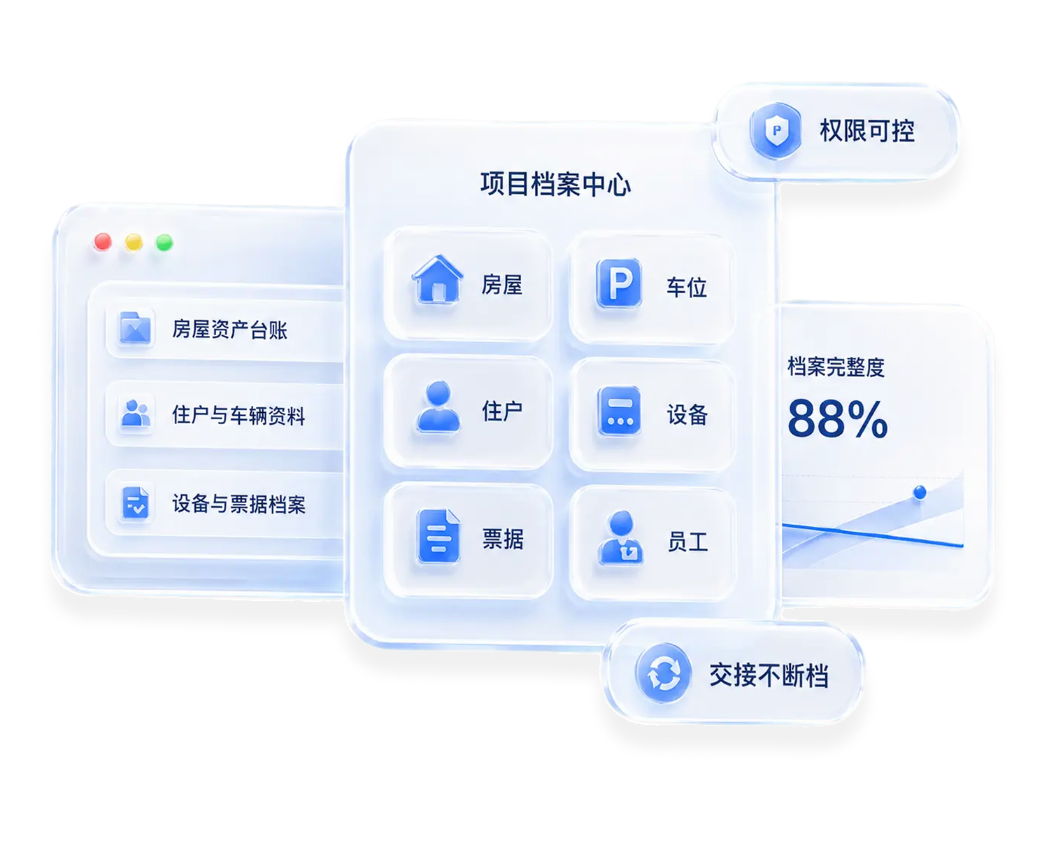 档案系统摸清家底示意图